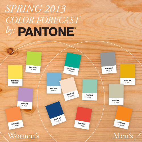 My Take on Pantone's 2013 Colour of the Year: Emerald 